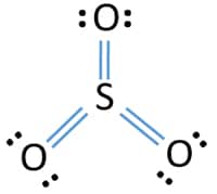 SO3 lewis structure - (sulfur trioxide)